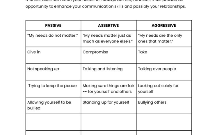 Assertive Communication - image