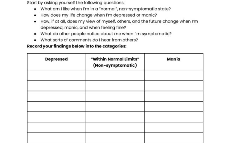 Getting To Know My Mood States - image