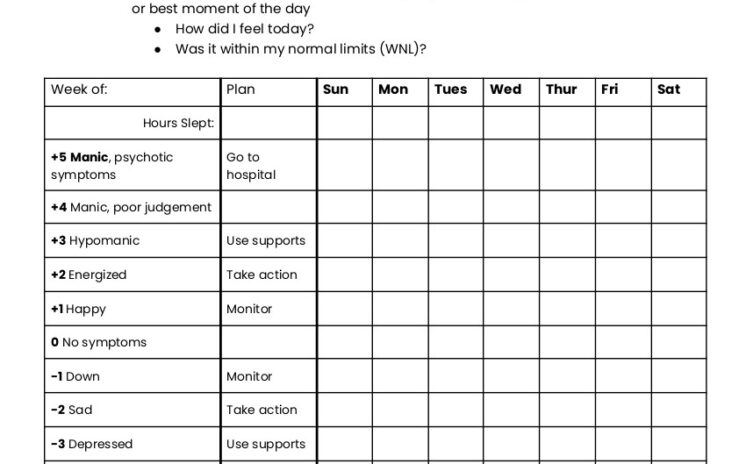 Mood Tracking (Week) - image