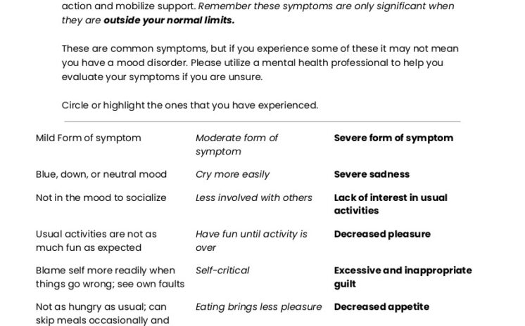 Common Symptoms of Depression (Recognizing Early Signs) - image