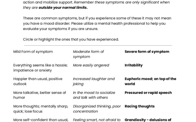 Common Symptoms of Mania (Recognizing Early Signs) - image