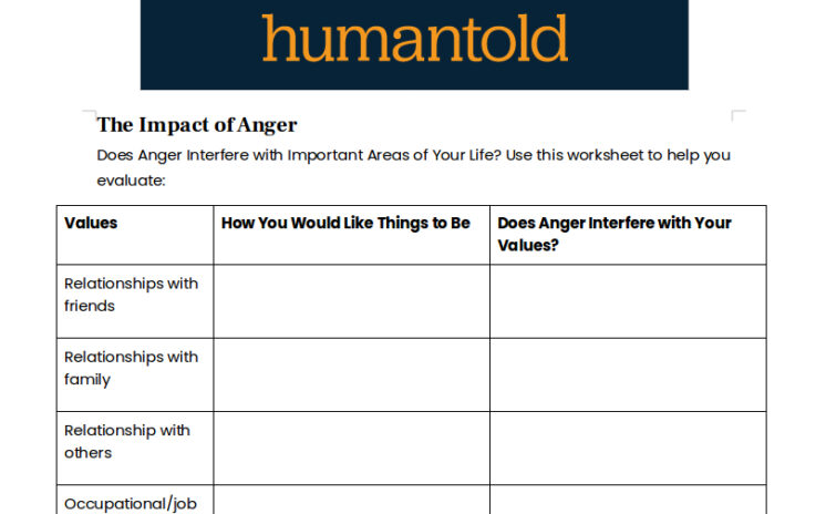 The Impact of Anger - image