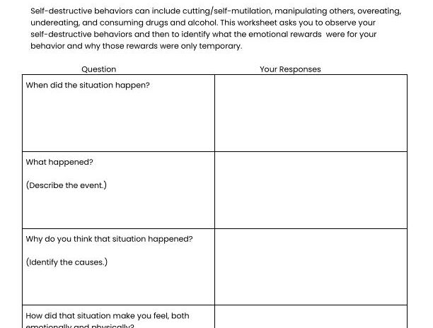 Self-Destructive Behaviors - image