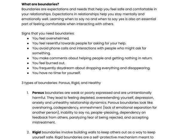 Understanding Boundaries - image