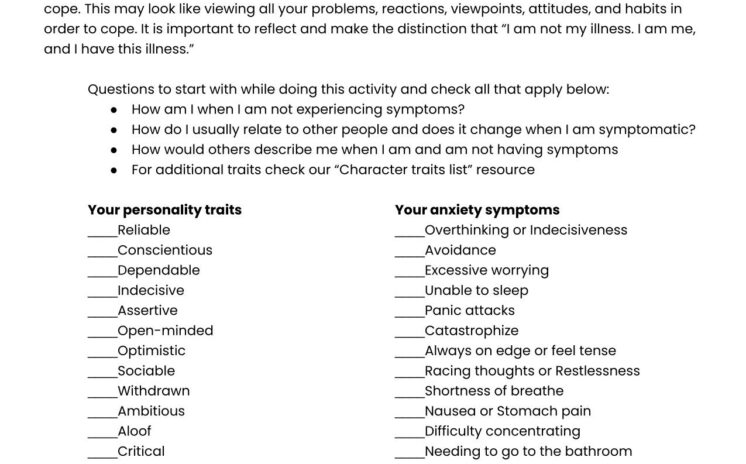 What’s Me and What’s Symptoms of Anxiety - image