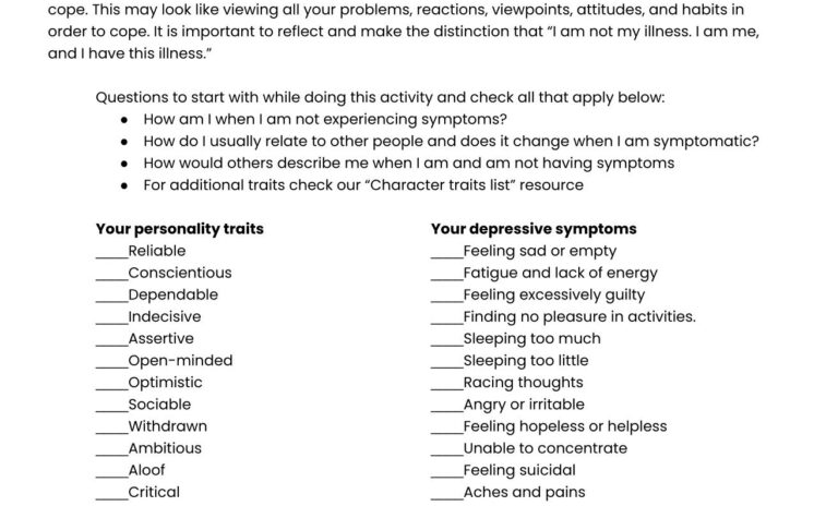 What’s Me and What’s Symptoms of Depression - image