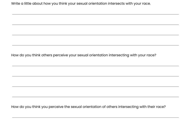 Sexual Orientation + Race = My Intersecting Identities of Privilege and Oppression - image